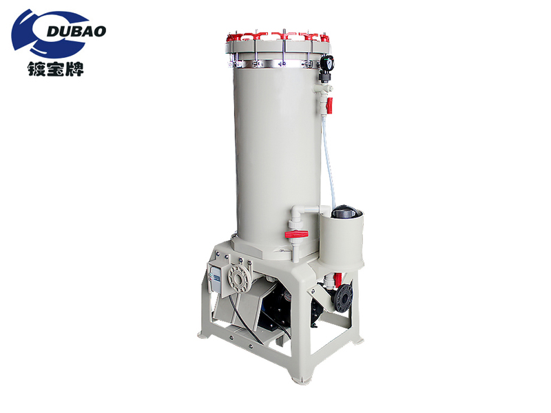 3袋式過濾機(jī)