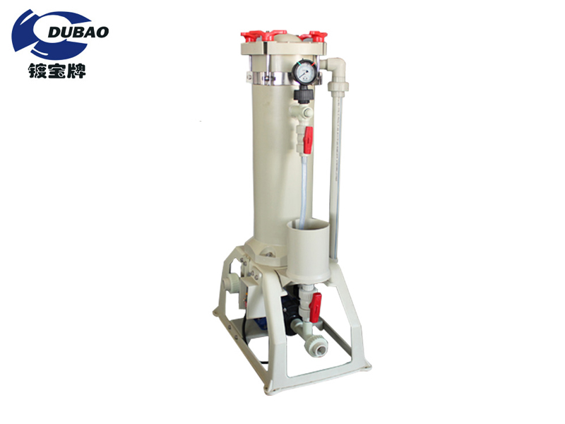 2004袋式過濾機(jī)