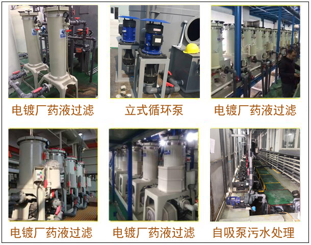 化工藥液過濾器